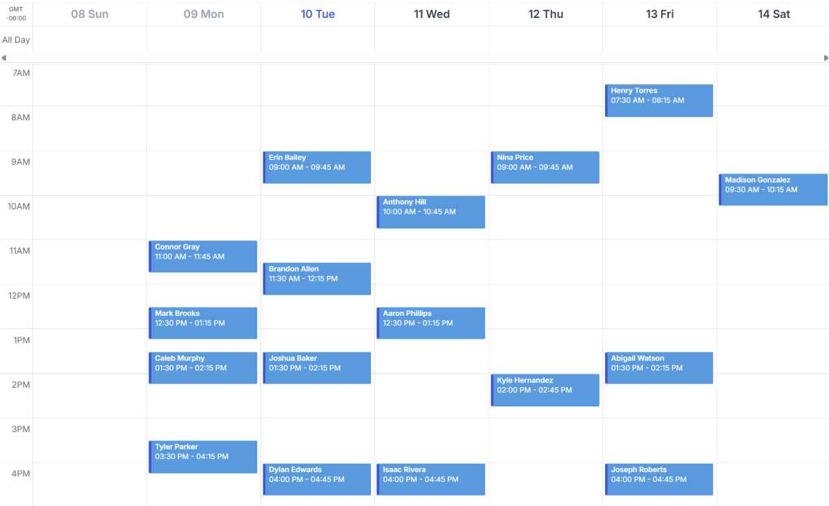Dashboard showing 47 booked estimates in one month